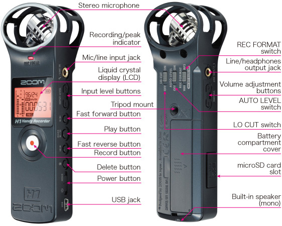 Detailed features of the Zoom H1 digital recorder.